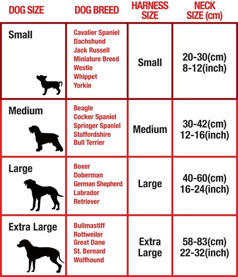 Their heights range between 22 and 42 inches. . Dog knot size chart